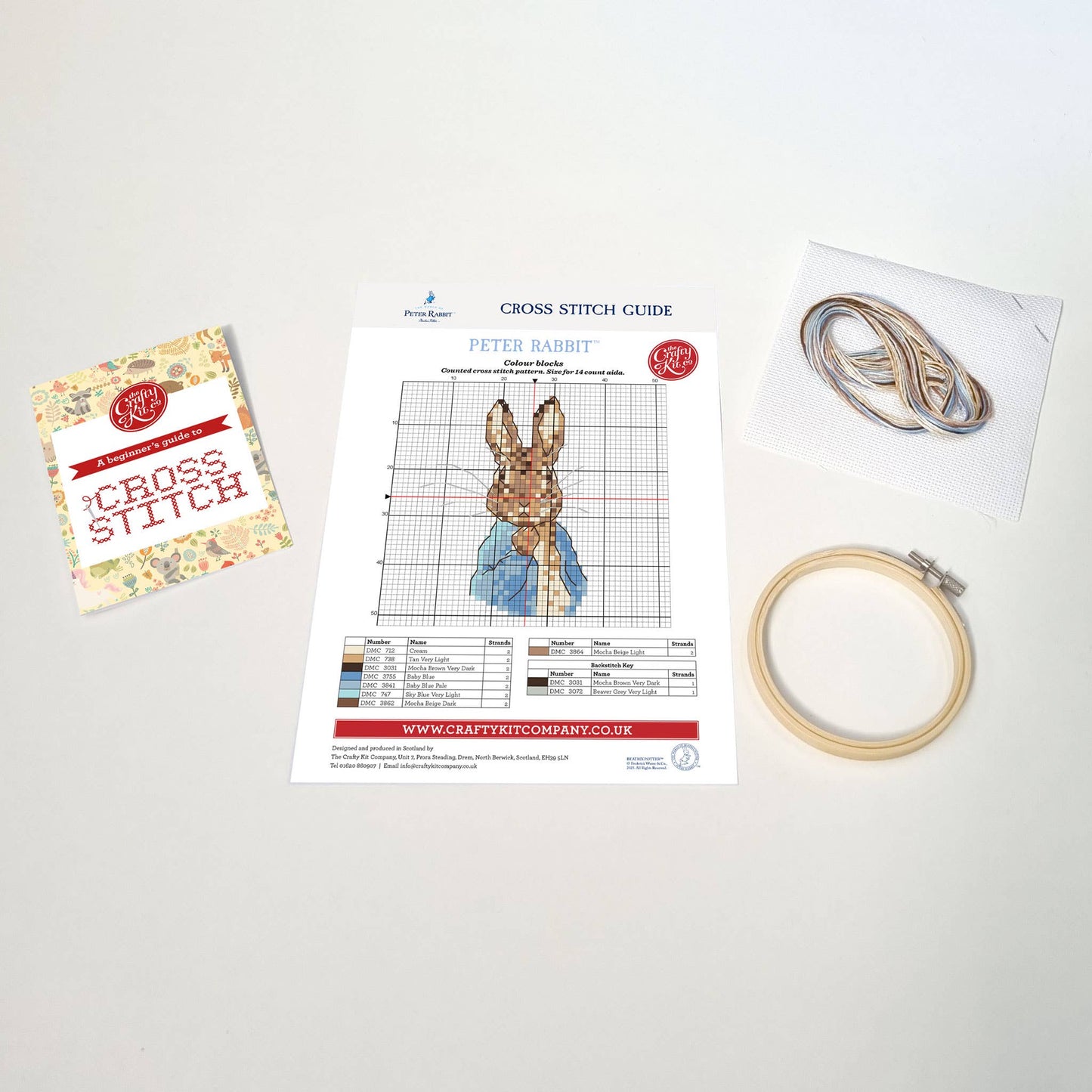 Beatrix Potter - Peter Rabbit Mini Cross Stitch Kit