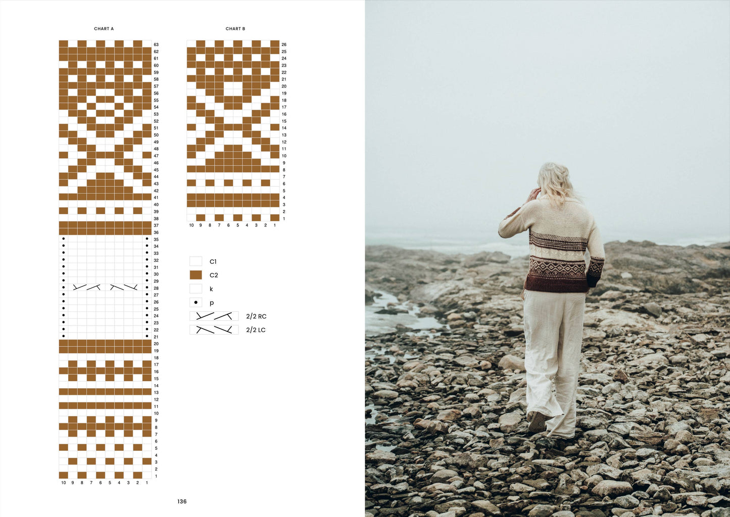 Lace and Cables, with Love (Knitting book)