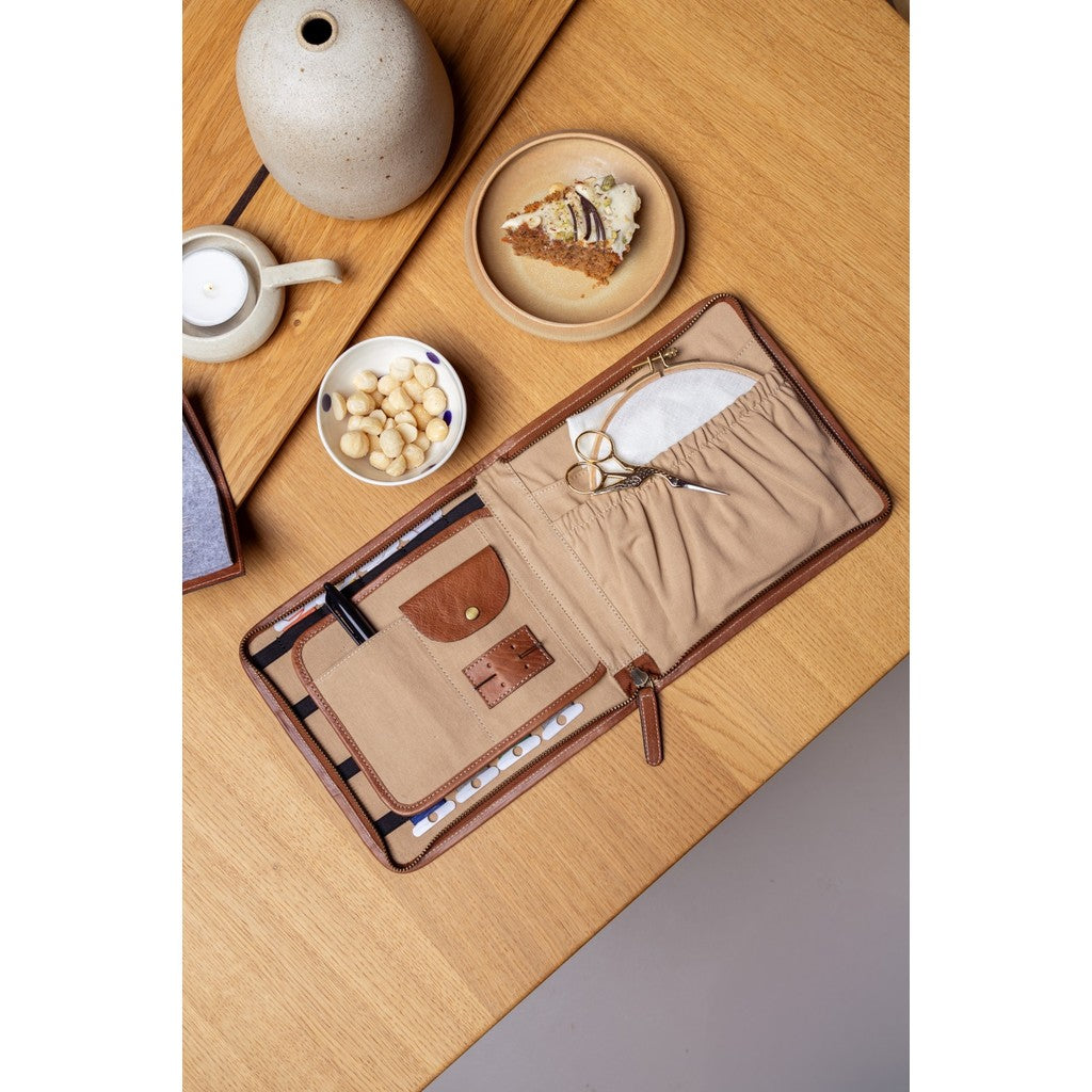 Project 77 - Broderifodral, Re:designed