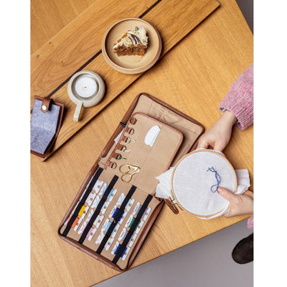 Project 77 - Broderifodral, Re:designed